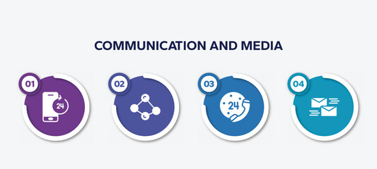 Poster - infographic element template with communication and media filled icons such as smartphone 24 hours service, social normal, telephone line 24 hours service, mailing vector.