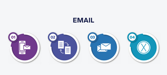 Poster - infographic element template with email filled icons such as smartphone with email, transfer data, letters, removed vector.