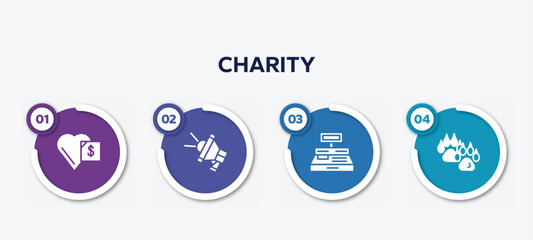 Poster - infographic element template with charity filled icons such as donate, loudspeaker, cash box, dog pawprint vector.