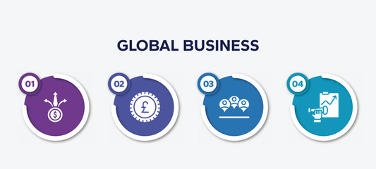 Poster - infographic element template with global business filled icons such as diversify, pound sterling, viral, forecast vector.