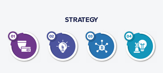 Poster - infographic element template with strategy filled icons such as security payment, idea bulb, node, strategic vector.