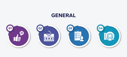 Poster - infographic element template with general filled icons such as social campaign, password phishing, profile list, mri scanner vector.