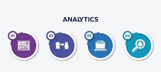 Poster - infographic element template with analytics filled icons such as graphical report, weight loss, ppc, headhunting vector.