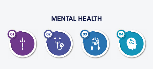 Poster - infographic element template with mental health filled icons such as anesthesia, phonendoscope, jumping rope, emotions vector.