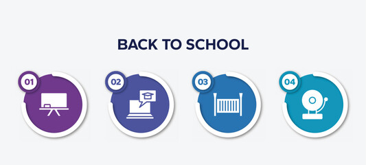 Poster - infographic element template with back to school filled icons such as chalkboard, elearning, crib, school bell vector.
