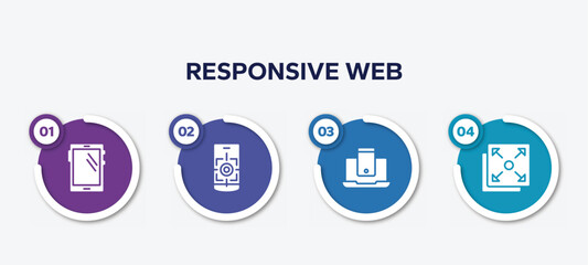 Poster - infographic element template with responsive web filled icons such as big tablet, focus tool, smartphone and laptop, full screen vector.