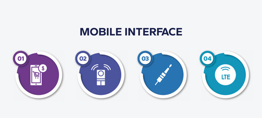 Poster - infographic element template with mobile interface filled icons such as mobile store, remote, jack cable, lte vector.