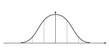 Bell curve graph. Normal or Gaussian distribution template. Probability theory mathematical function. Statistics or logistic data diagram