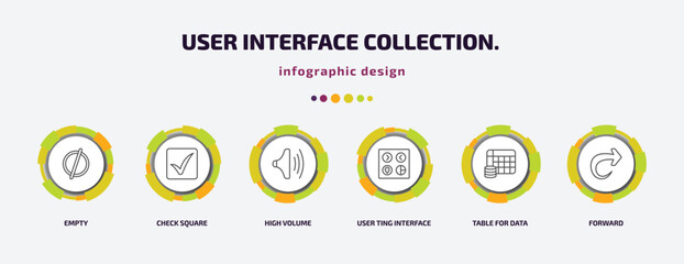 Poster - user interface collection. infographic template with icons and 6 step or option. user interface collection. icons such as empty, check square, high volume, user ting interface, table for data,