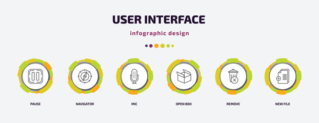 Poster - user interface infographic template with icons and 6 step or option. user interface icons such as pause, navigator, mic, open box, remove, new file vector. can be used for banner, info graph, web,