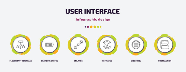 Poster - user interface infographic template with icons and 6 step or option. user interface icons such as fl