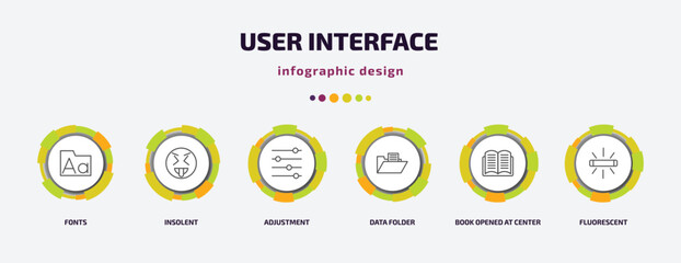 Poster - user interface infographic template with icons and 6 step or option. user interface icons such as fonts, insolent, adjustment, data folder, book opened at center, fluorescent vector. can be used for