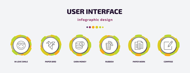 Poster - user interface infographic template with icons and 6 step or option. user interface icons such as in love smile, paper bird, earn money, rubbish, paper work, compose vector. can be used for banner,