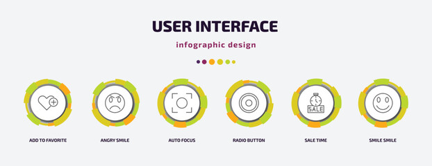 Poster - user interface infographic template with icons and 6 step or option. user interface icons such as add to favorite, angry smile, auto focus, radio button, sale time, smile smile vector. can be used