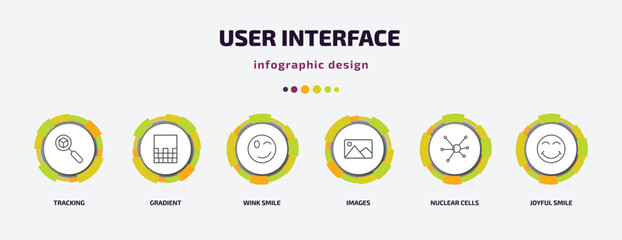Poster - user interface infographic template with icons and 6 step or option. user interface icons such as tracking, gradient, wink smile, images, nuclear cells, joyful smile vector. can be used for banner,