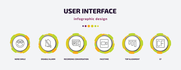Poster - user interface infographic template with icons and 6 step or option. user interface icons such as nerd smile, disable alarm, recording conversation, facetime, top alignment, cf vector. can be used
