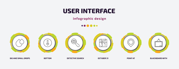 Poster - user interface infographic template with icons and 6 step or option. user interface icons such as big and small drops, bottom, detective search, octuber 31, point at, blackboard with vector. can be