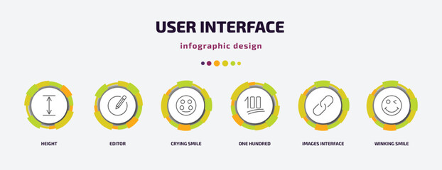 Poster - user interface infographic template with icons and 6 step or option. user interface icons such as height, editor, crying smile, one hundred, images interface, winking smile vector. can be used for