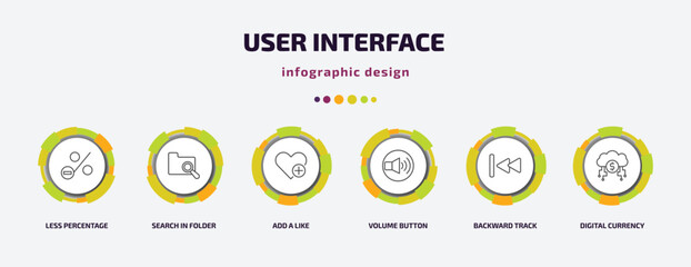 Poster - user interface infographic template with icons and 6 step or option. user interface icons such as less percentage, search in folder, add a like, volume button, backward track, digital currency