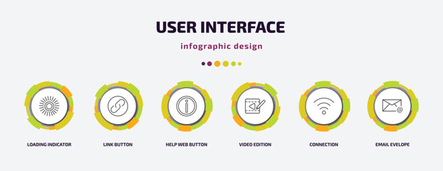 Poster - user interface infographic template with icons and 6 step or option. user interface icons such as loading indicator, link button, help web button, video edition, connection, email evelope vector.
