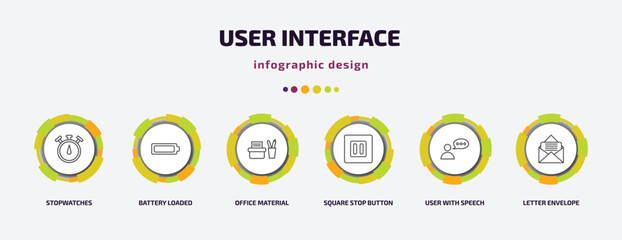Poster - user interface infographic template with icons and 6 step or option. user interface icons such as stopwatches, battery loaded, office material, square stop button, user with speech bubble, letter