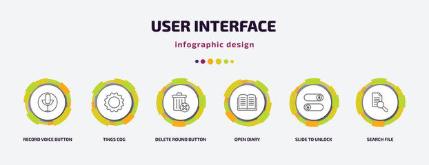 Poster - user interface infographic template with icons and 6 step or option. user interface icons such as record voice button, tings cog, delete round button, open diary, slide to unlock, search file