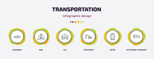 Transportation Infographic Template With Icons And 6 Step Or Option. Transportation Icons Such As Houseboat, Yawl, Taxi, Excavators, Metro, Eco-friendly Transport Vector. Can Be Used For Banner,