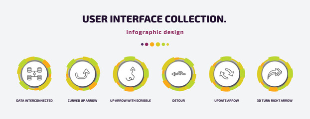 Poster - user interface collection. infographic template with icons and 6 step or option. user interface collection. icons such as data interconnected, curved up arrow, up arrow with scribble, detour, update