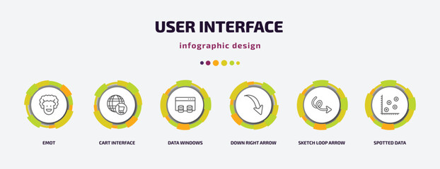 Poster - user interface infographic template with icons and 6 step or option. user interface icons such as emot, cart interface, data windows, down right arrow, sketch loop arrow, spotted data vector. can be