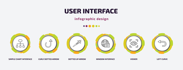 Poster - user interface infographic template with icons and 6 step or option. user interface icons such as simple chart interface, curly dotted arrow, dotted up arrow, window viewer, left curve vector. can
