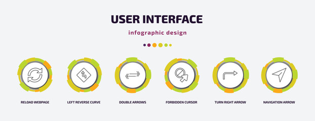 Poster - user interface infographic template with icons and 6 step or option. user interface icons such as reload webpage, left reverse curve, double arrows, forbidden cursor, turn right arrow, navigation
