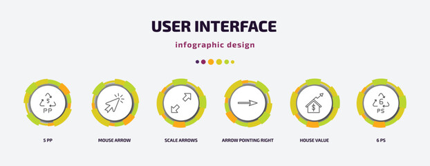 Poster - user interface infographic template with icons and 6 step or option. user interface icons such as 5 pp, mouse arrow, scale arrows, arrow pointing right, house value, 6 ps vector. can be used for