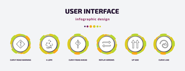 Poster - user interface infographic template with icons and 6 step or option. user interface icons such as curvy road warning, 4 ldpe, curvy road ahead, replay arrows, up side, curve line vector. can be used