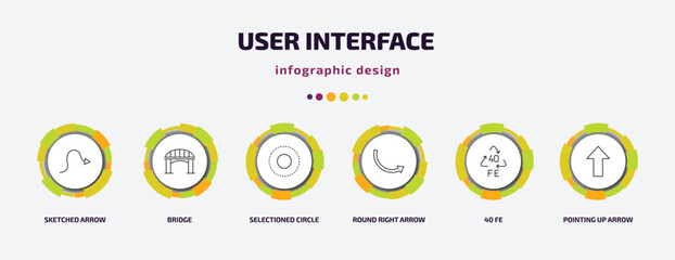 Poster - user interface infographic template with icons and 6 step or option. user interface icons such as sketched arrow, bridge, selectioned circle, round right arrow, 40 fe, pointing up arrow vector. can