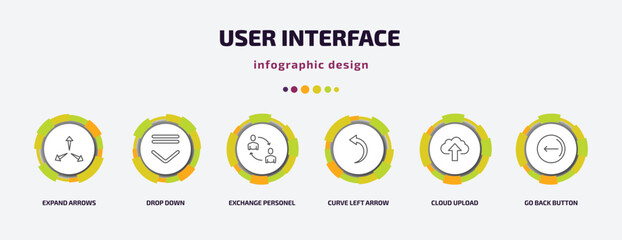 Poster - user interface infographic template with icons and 6 step or option. user interface icons such as expand arrows, drop down, exchange personel, curve left arrow, cloud upload, go back button vector.