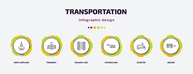 Poster - transportation infographic template with icons and 6 step or option. transportation icons such as army airplane, tramway, railway line, hydroplane, scooter, wagon vector. can be used for banner,