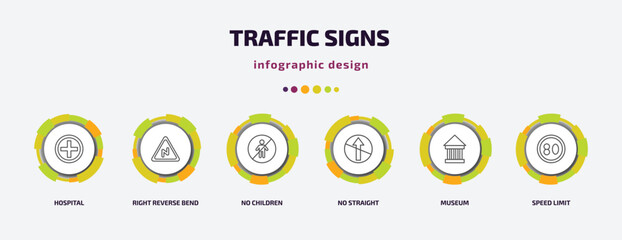 Poster - traffic signs infographic template with icons and 6 step or option. traffic signs icons such as hospital, right reverse bend, no children, no straight, museum, speed limit vector. can be used for