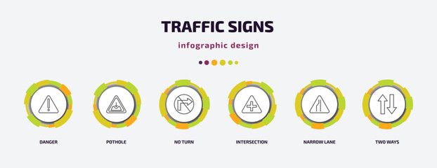 Poster - traffic signs infographic template with icons and 6 step or option. traffic signs icons such as danger, pothole, no turn, intersection, narrow lane, two ways vector. can be used for banner, info