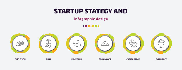 Poster - startup stategy and infographic template with icons and 6 step or option. startup stategy and icons such as discussion, first, piggybank, gold ingots, coffee break, experience vector. can be used