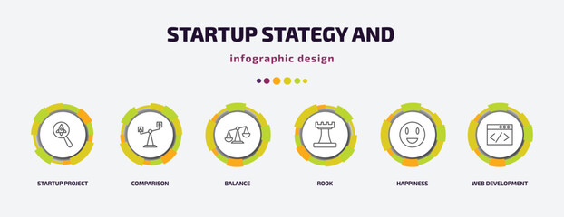 Poster - startup stategy and infographic template with icons and 6 step or option. startup stategy and icons such as startup project search, comparison, balance, rook, happiness, web development vector. can