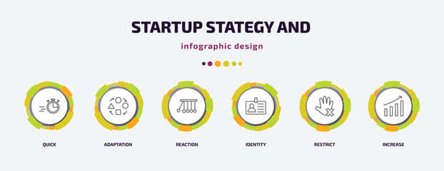 Poster - startup stategy and infographic template with icons and 6 step or option. startup stategy and icons such as quick, adaptation, reaction, identity, restrict, increase vector. can be used for banner,