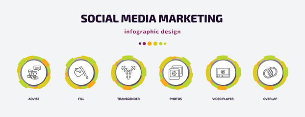 Poster - social media marketing infographic template with icons and 6 step or option. social media marketing icons such as advise, fill, transgender, photos, video player, overlap vector. can be used for