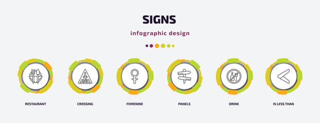 Poster - signs infographic template with icons and 6 step or option. signs icons such as restaurant, crossing, femenine, panels, drink, is less than vector. can be used for banner, info graph, web,