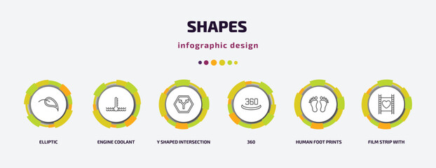 Poster - shapes infographic template with icons and 6 step or option. shapes icons such as elliptic, engine coolant, y shaped intersection, 360, human foot prints, film strip with heart vector. can be used