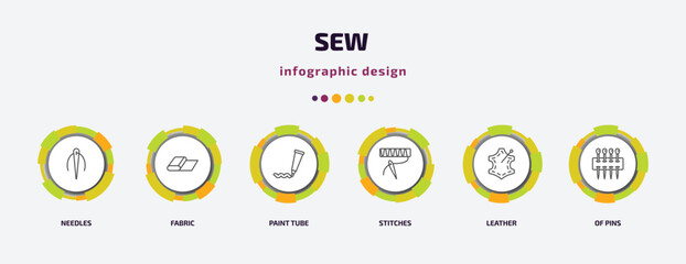 Poster - sew infographic template with icons and 6 step or option. sew icons such as needles, fabric, paint tube, stitches, leather, of pins vector. can be used for banner, info graph, web, presentations.