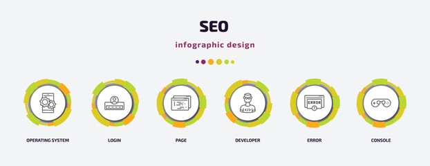 Poster - seo infographic template with icons and 6 step or option. seo icons such as operating system, login, page, developer, error, console vector. can be used for banner, info graph, web, presentations.
