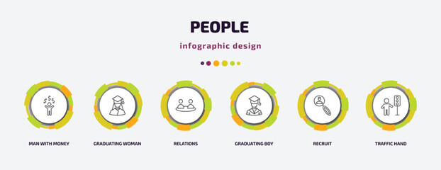 Poster - people infographic template with icons and 6 step or option. people icons such as man with money, graduating woman, relations, graduating boy, recruit, traffic hand vector. can be used for banner,