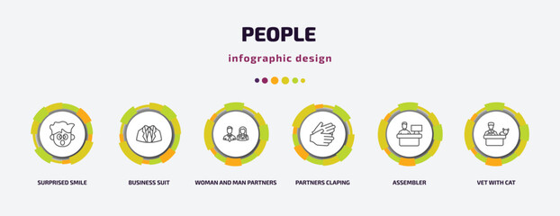 Poster - people infographic template with icons and 6 step or option. people icons such as surprised smile, business suit, woman and man partners, partners claping hands, assembler, vet with cat vector. can