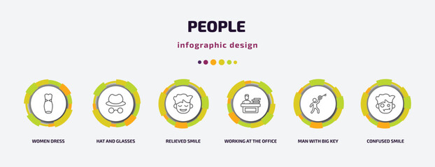 Poster - people infographic template with icons and 6 step or option. people icons such as women dress, hat and glasses, relieved smile, working at the office, man with big key, confused smile vector. can be