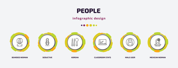 Poster - people infographic template with icons and 6 step or option. people icons such as bearded woman, seductive, korean, classroom stats, male user, mexican woman vector. can be used for banner, info